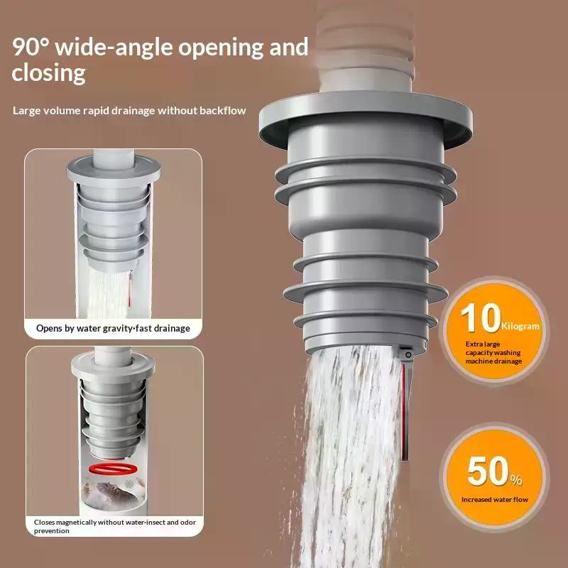Bathroom Sewer Seal Ring Anti- - Drain Pipe Clip 리뷰 및 가격