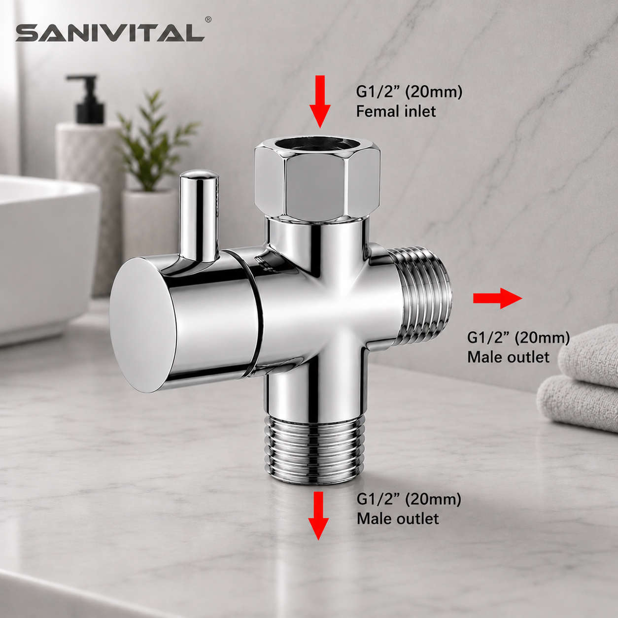 SANIVITAL 3-Way Shower Diverte - Shower Valve Cartridge 리뷰 및 가격