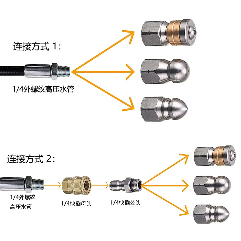 Sewer Drain Hose Jet Clearning - Drain Pipe Clip 리뷰 및 가격