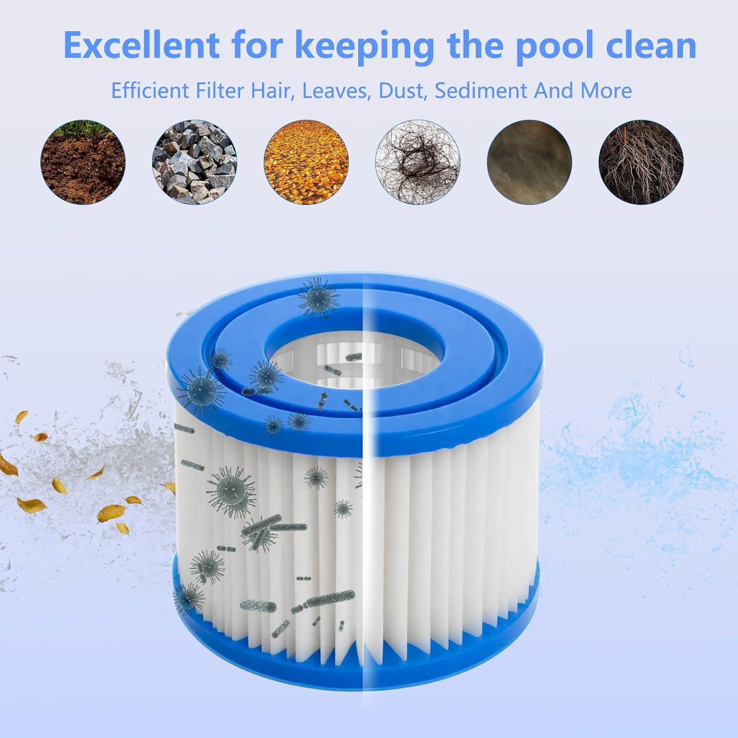 Accessories Type VI Filter Fit - Basin Mixer Cartridge 리뷰 및 가격
