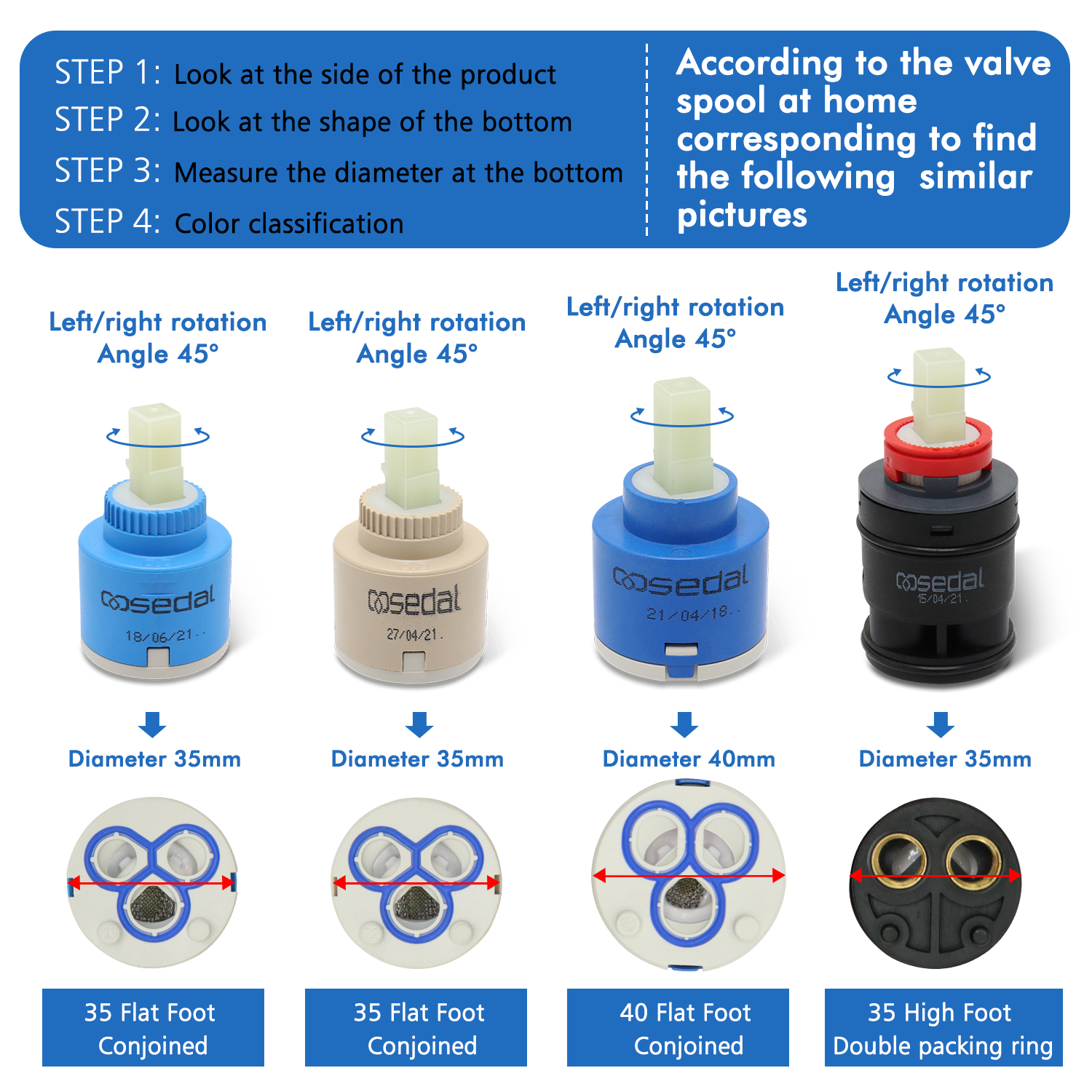1pc Watersaving Replacement Ce - Basin Mixer Cartridge 리뷰 및 가격