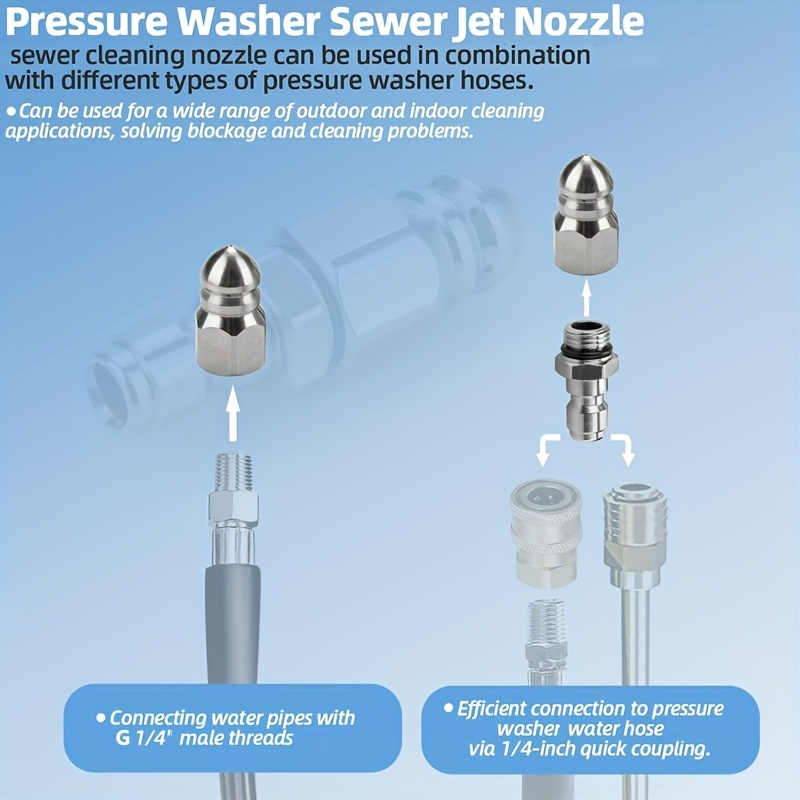 Pressure Washer Sewer Jetter N - Drain Pipe Clip 리뷰 및 가격